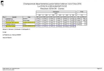 2016-02-09 Compet-02