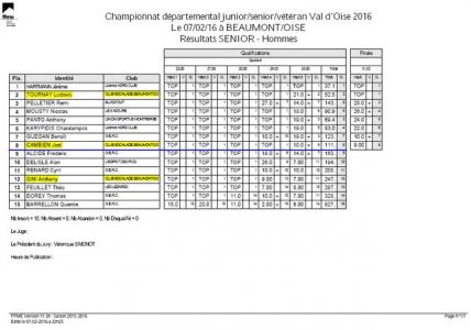 2016-02-09 Compet-03